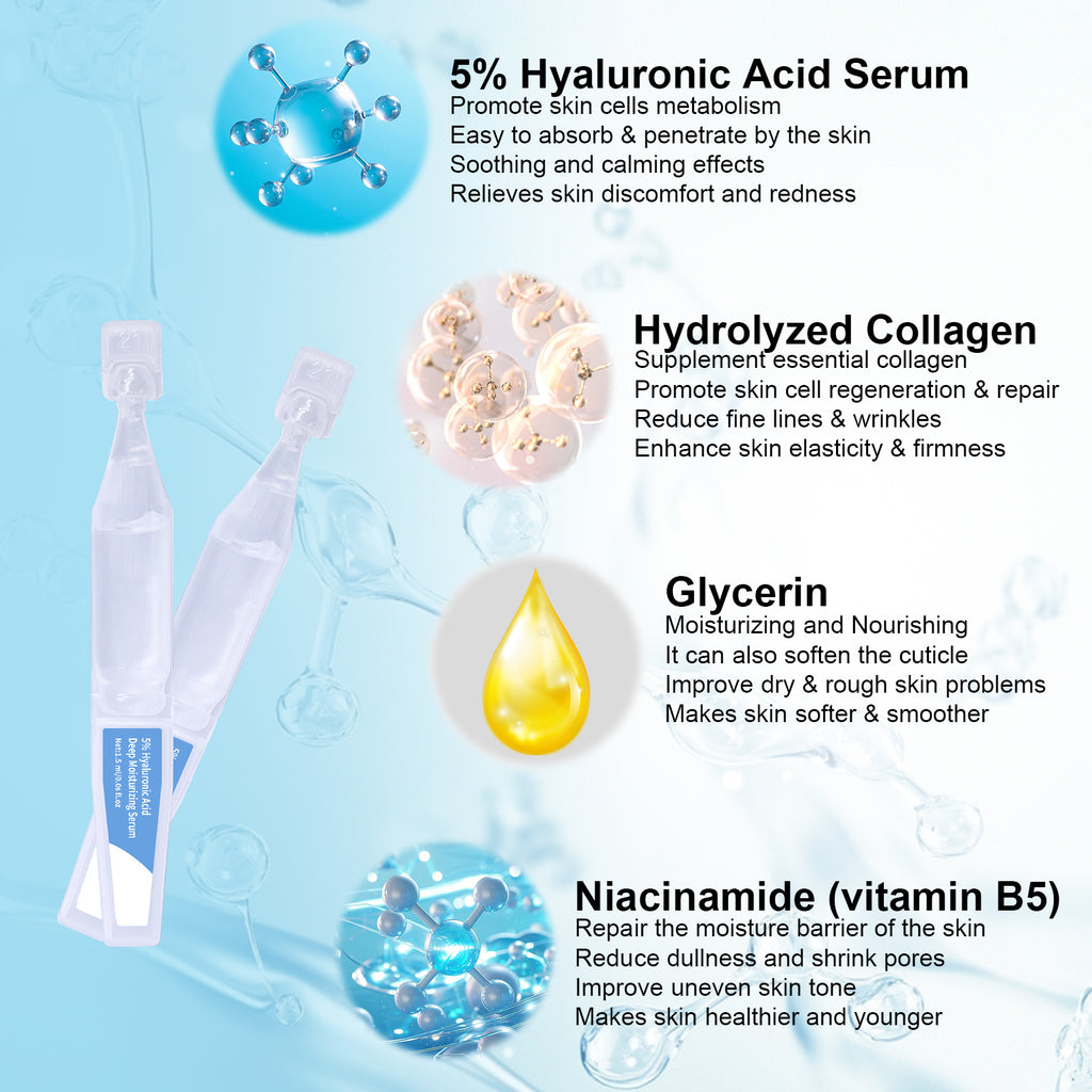 5% Hyaluronic Acid Serum Ultra Moisturizing & Elastic Skin - Wake Nature Perfection Hyaluronic Acid - Anti-Aging Serum for Face Single-Use Vials Skincare - Repair Sensitive Skin (1.5 ml)*30