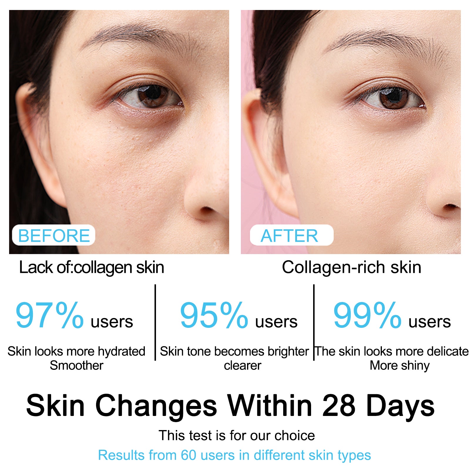 5% Hyaluronic Acid Serum Ultra Moisturizing & Elastic Skin - Wake Nature Perfection Hyaluronic Acid - Anti-Aging Serum for Face Single-Use Vials Skincare - Repair Sensitive Skin (1.5 ml)*30